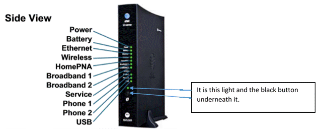 In summary, configure the 5268ac so that your router is treated in dmzplus ...