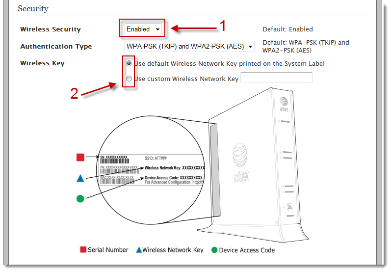 Wifi Password At T Community Forums