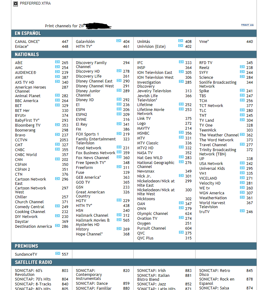  printable Channle Lineup DIRECTV Community Forums