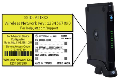 ssid for ps3