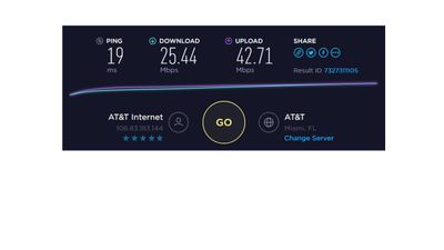 Att Fiber Different Speed Test Results At T Community Forums